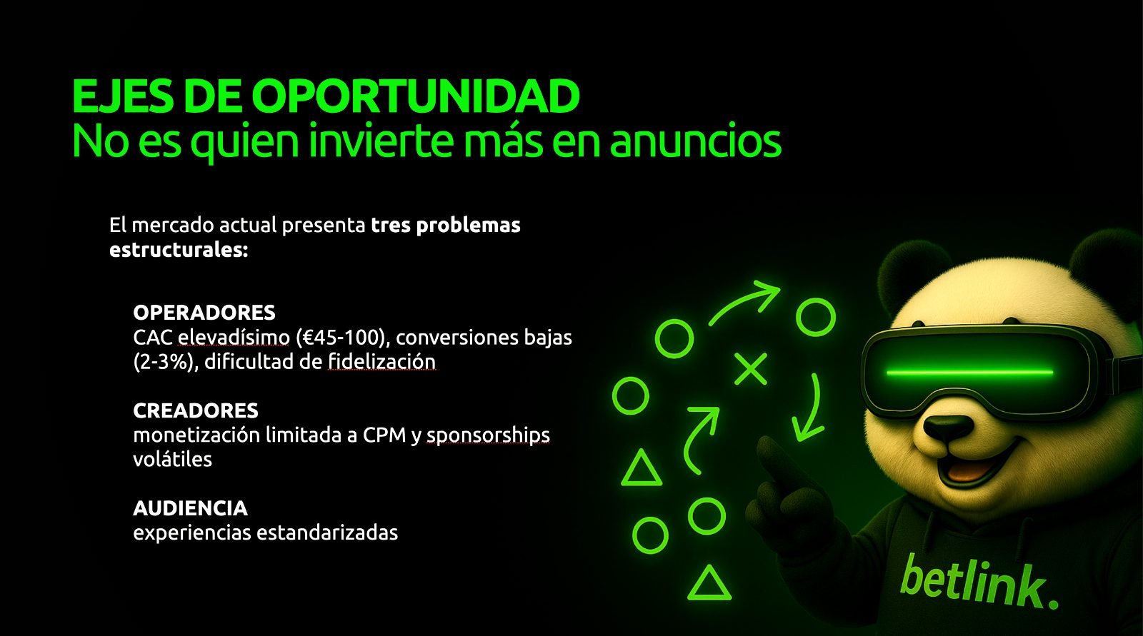 Ejes de oportunidad